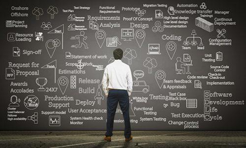 OPERATIONS MANAGEMENT